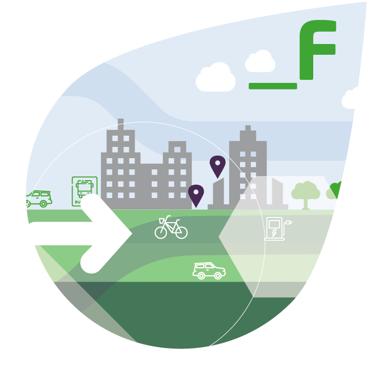 Corporate mobility management