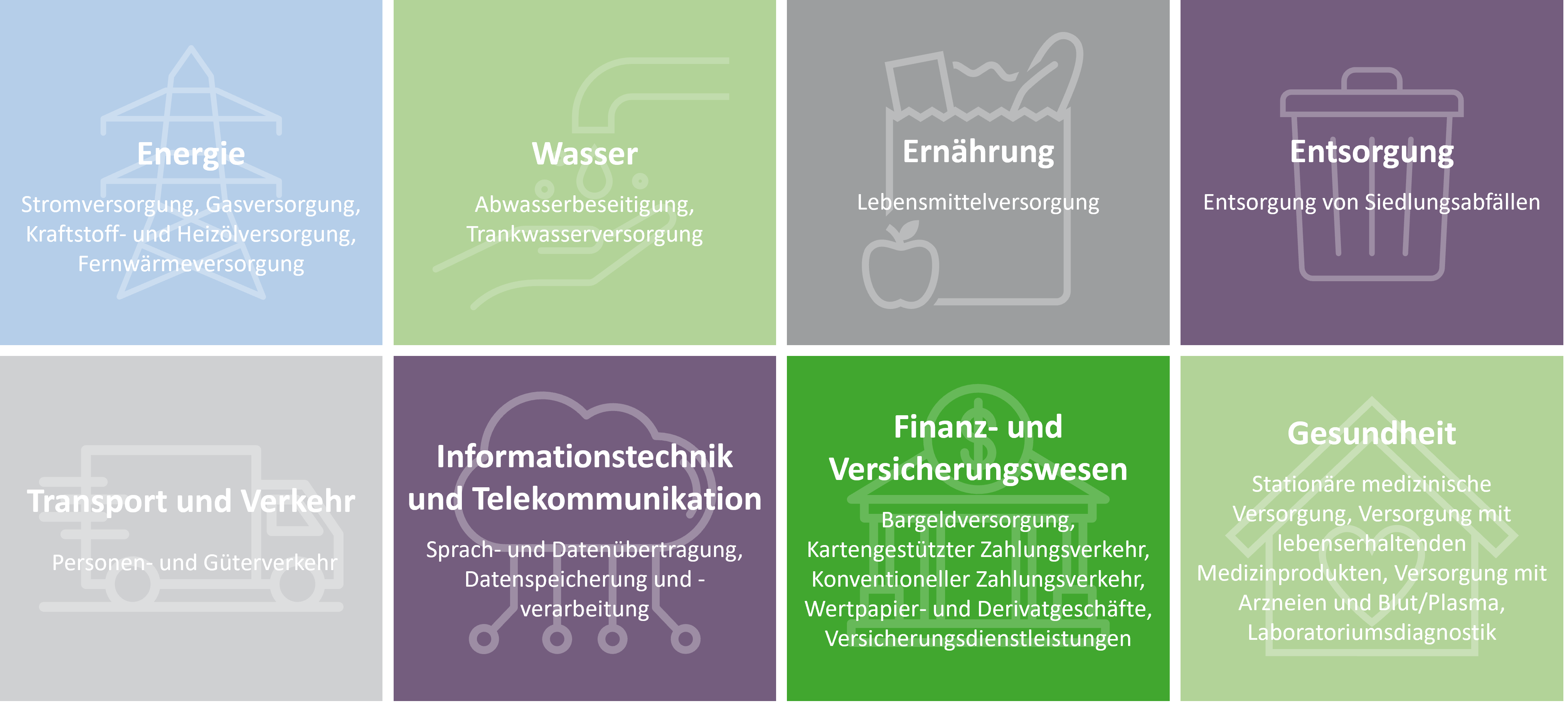 IT-Sicherheitsgesetz 2.0 – Ein Überblick